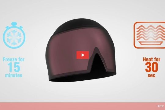 Migrane Relief Cap
